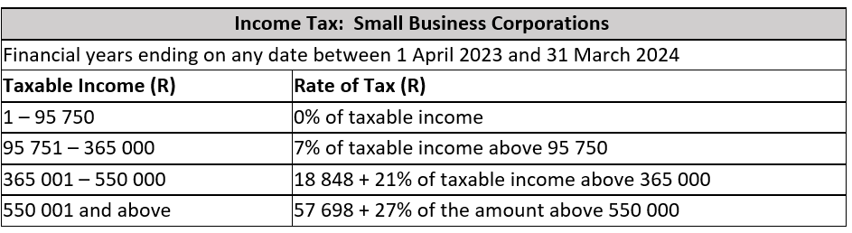 small-business-tax